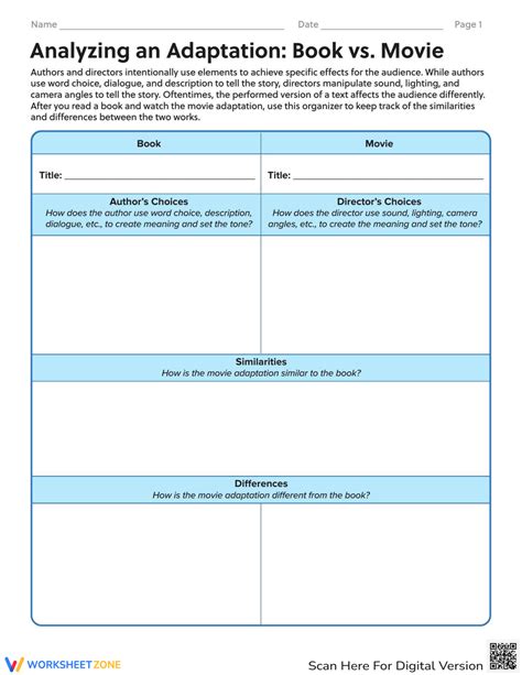 Maria Aprilyn Marquinez – Book vs Movie: Analyzing the Adaptation.